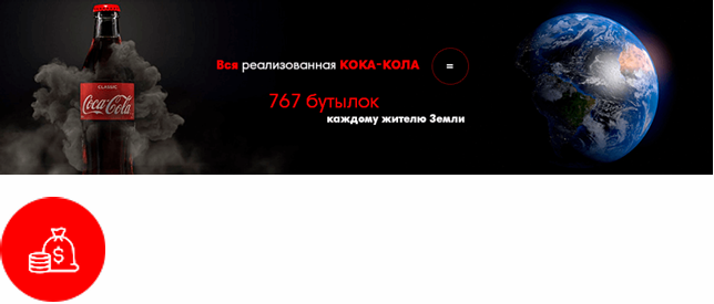 Статистика Coca-Cola