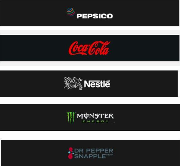 Конкуренты Red Bull на мировом рынке